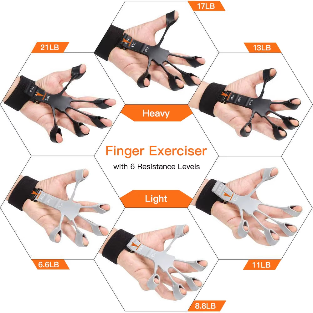 Ultimate Finger Gripper & Guitar Finger Exerciser - 6 Resistance Levels for Hand Strengthening & Recovery